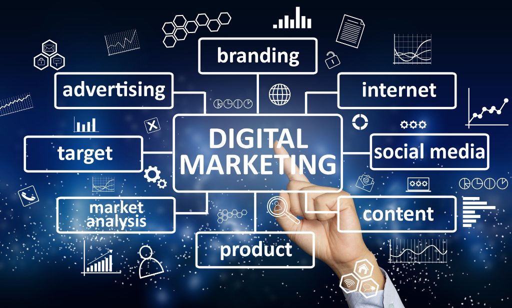 Digital Marketing Strategies